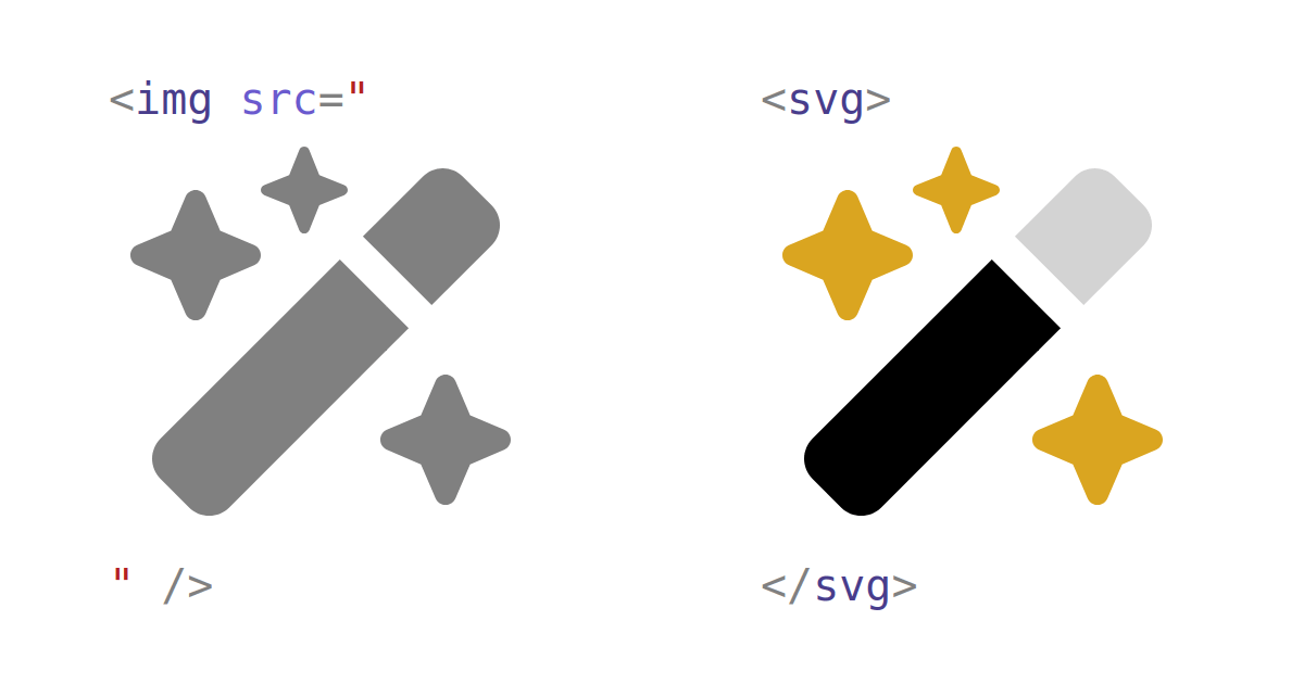 Imagen de portada del artículo "Por qué usar Inline SVGs" muestra un icono de varita mágica gris insertado como img junto a la versión SVG inline recoloreada por partes.